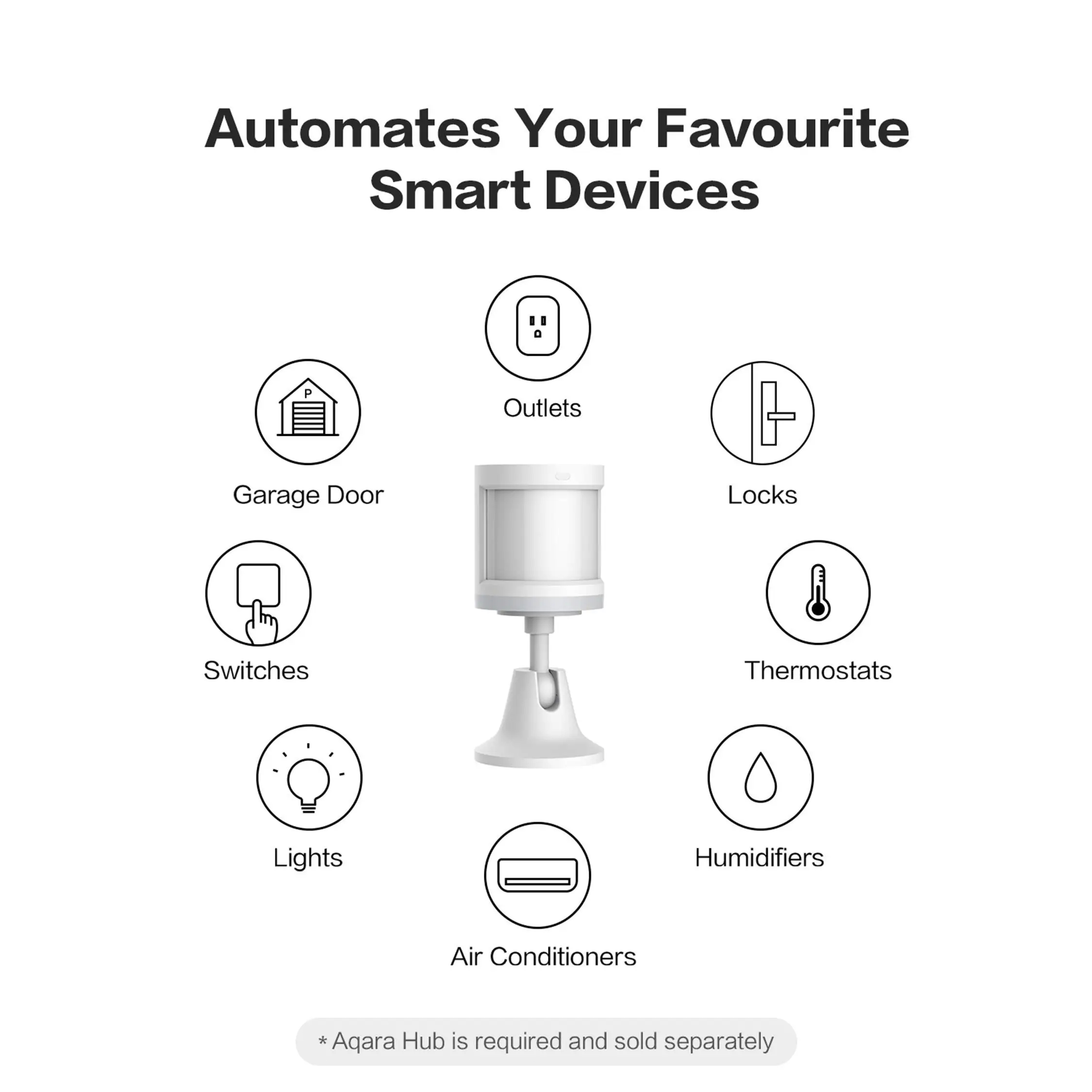 Aqara Bewegungssensor Smart Hu – Plant Monitor Bewertung und Preis