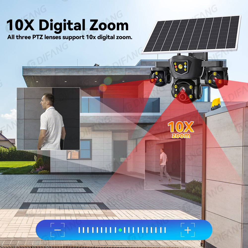 O-kam Pro Neue 15MP WIFI Solar – Garden Camera Bewertung und Preis
